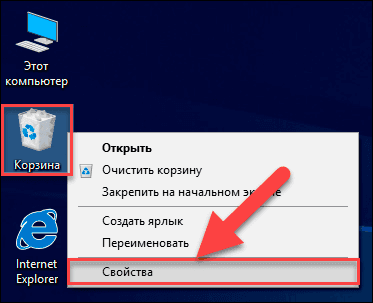 Властивості Кошика Windows