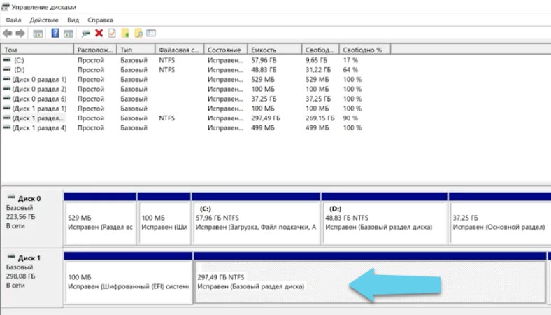 Підключіть жорсткий диск до ПК з робочою Windows Підключіть жорсткий диск до ПК з робочою Windows